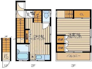 アクアシティ千駄木の物件間取画像